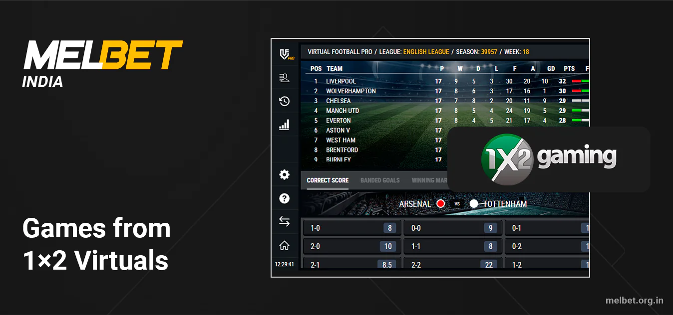 Virtual Games from 1x2 Gaming Provider at Melbet India